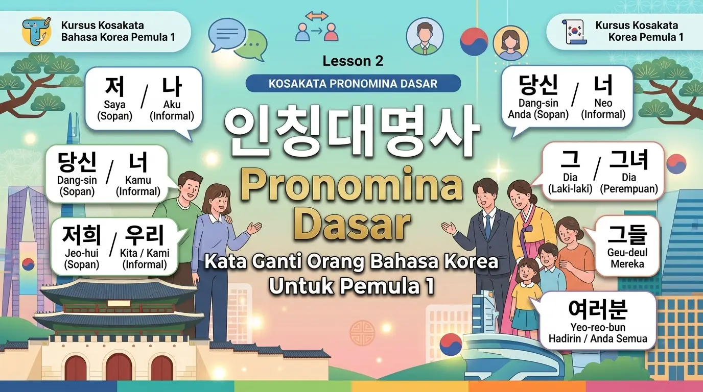 Materi 2: Pronomina Dasar