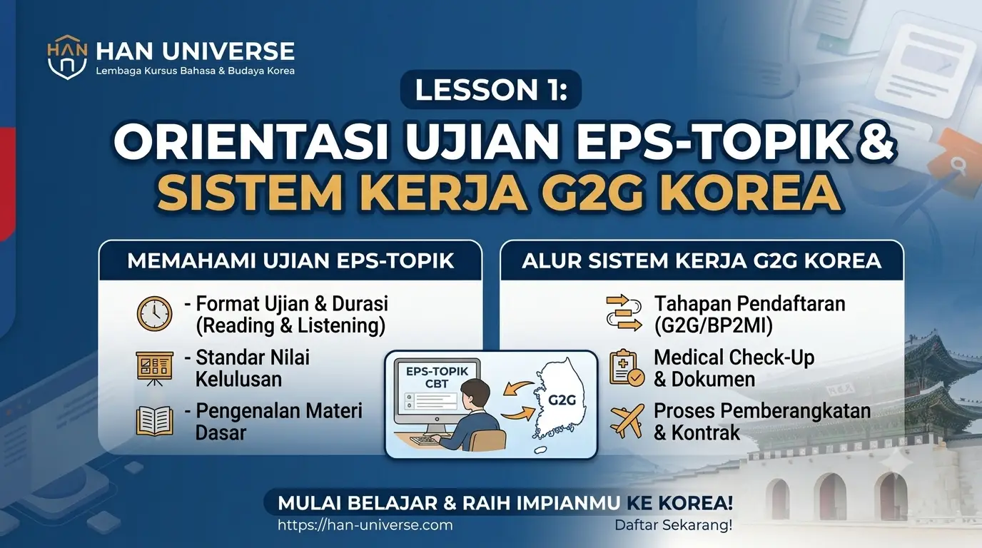 Lesson 1: Orientasi Ujian EPS-TOPIK & Sistem Kerja G2G Korea